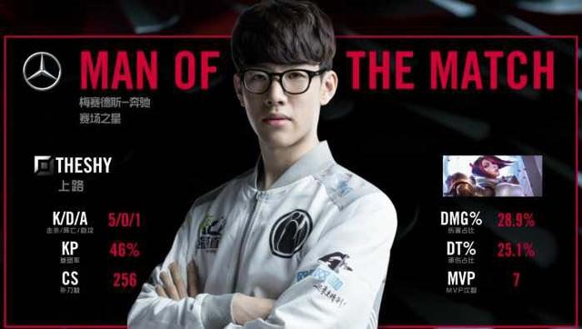 仅给球队注 仅给球队注