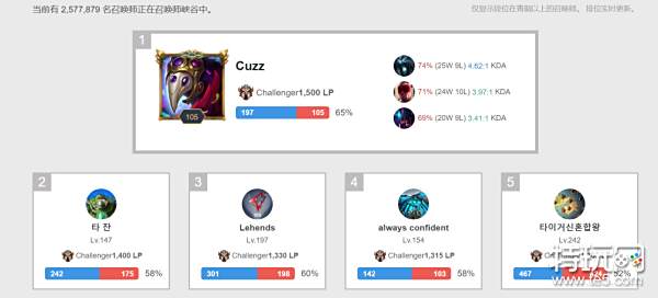 无论是场馆 无论是场馆