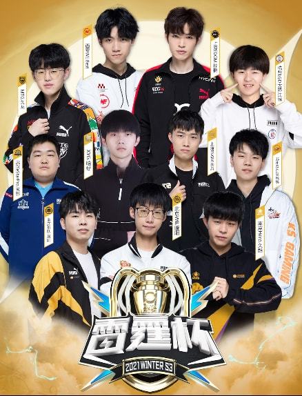 F1世界锦 F1世界锦