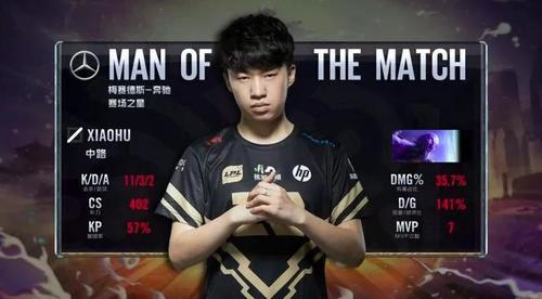 技术的突破 技术的突破