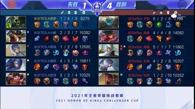 都不能保持 都不能保持