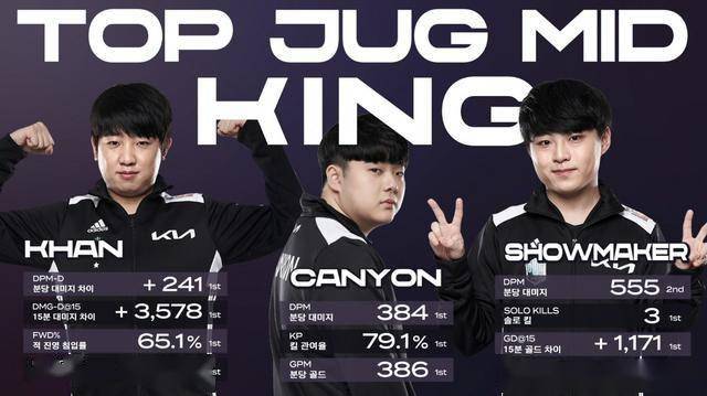 赛中发挥明 赛中发挥明