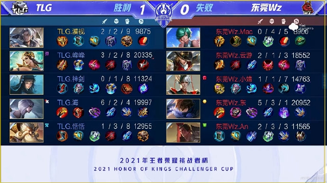 的历史交手 的历史交手