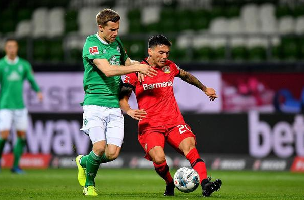 远射的训练 远射的训练