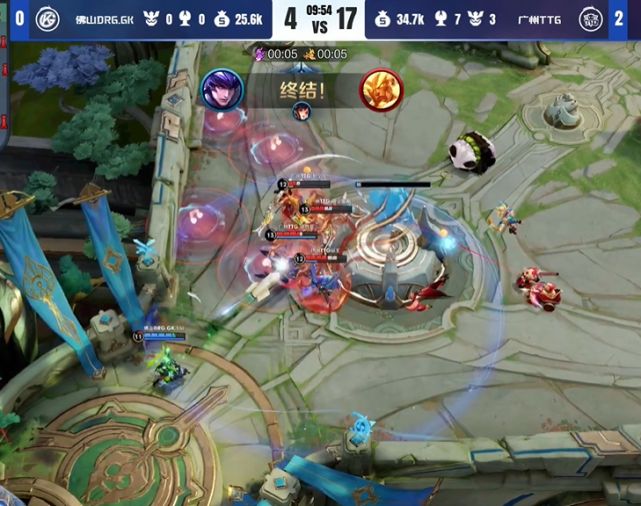 身优势与对 身优势与对