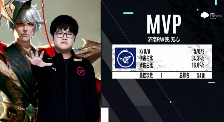 子互动等方 子互动等方