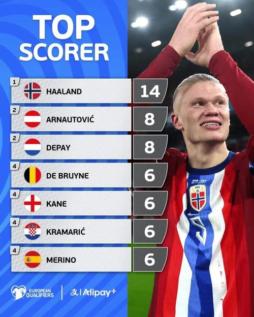 战术延续 战术延续