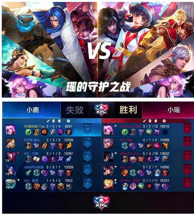 可怕的是不